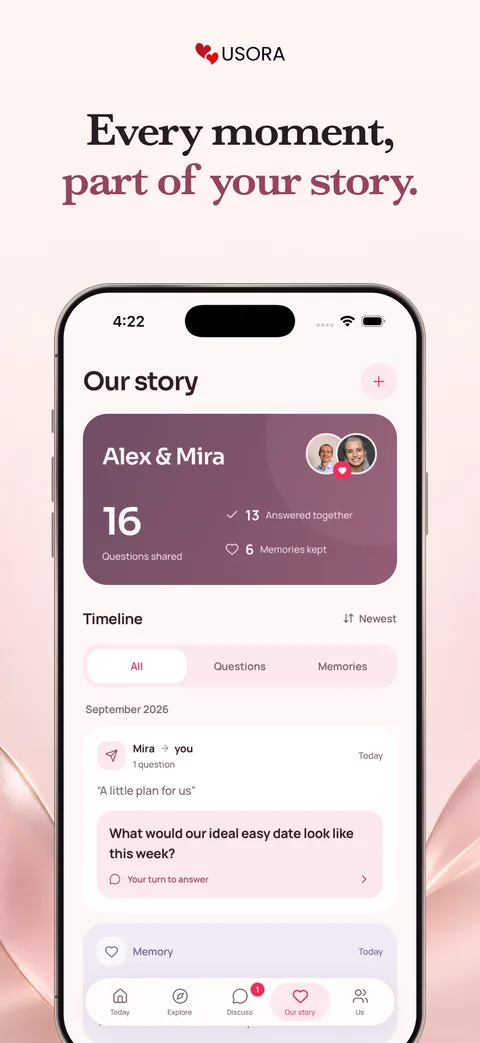 UsOra: Your story together